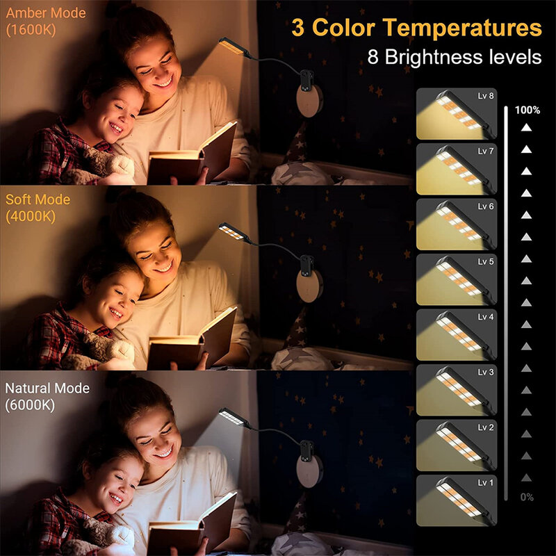 Rechargeable Book Light in Bed 2 Adjustable LED Clip-on Read Light Portable Book Reading Lamp Mini Night Light For Kids Bedroom
