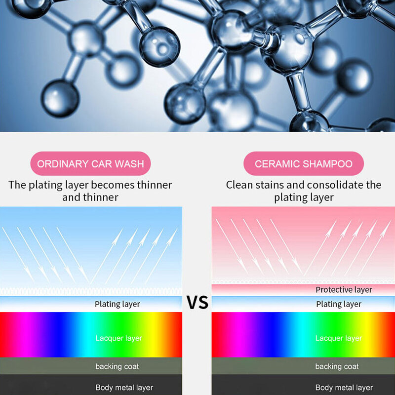 300ML Auto Beschichtung Mittel Kristall Beschichtung Nano Glas Polieren Hydrophobe Farbe Pflege Film Anti-Aging Nicht-Scratch zubehör
