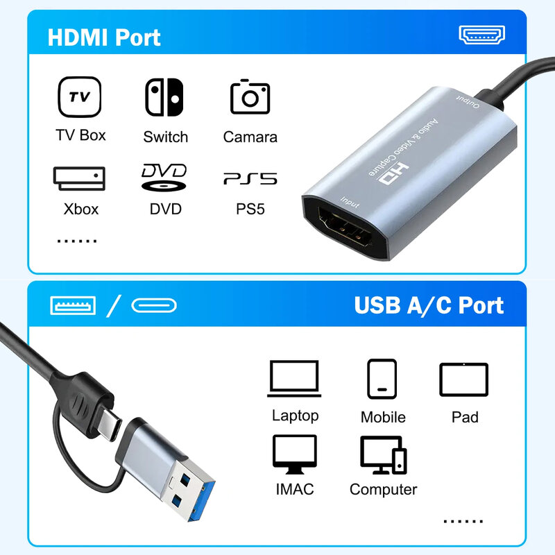 Tarjeta de captura de vídeo 4K, 60Hz, HDMI a USB/USB-C, caja de grabación de vídeo compatible con HDMI para PC, ordenador, cámara, grabación en vivo, reunión