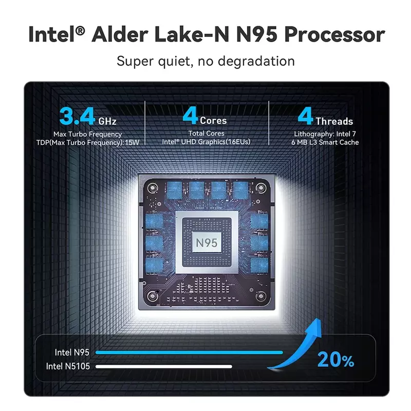 AKPAD-Ordinateur portable Intel 12th N95, ordinateur d'apprentissage au bureau, Windows 10 11 Pro, 16 pouces, écran IPS, 16 Go, 32 Go de RAM, NVIDIA GeForce GTX 1060, 4G