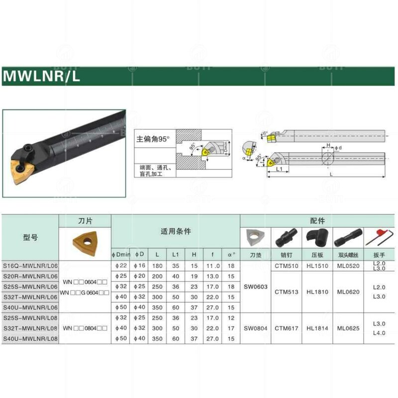 DESKAR-CNC Torno Interno Turning Tool Holder para WNMG Carbide Insert, 100% Original, S16Q-MWLNR06, S20R-MWLNR08, S25S-MWLNR08