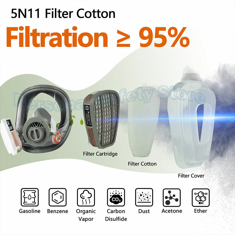 Papel de filtro de algodón para mascarilla de Gas, respirador de pintura para pulverización química, soporte para 3M 501/6001/6200, 5N11, 7502/6800