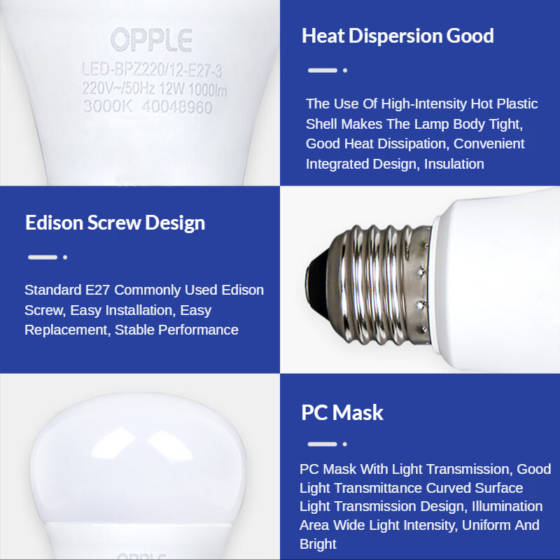 OPPLE parafuso boca lâmpada LED, cor quente branca, lâmpada de luz E27, casa de casa, sala de estar, quintal, 3W, 9W, 220V, 12W, 14W
