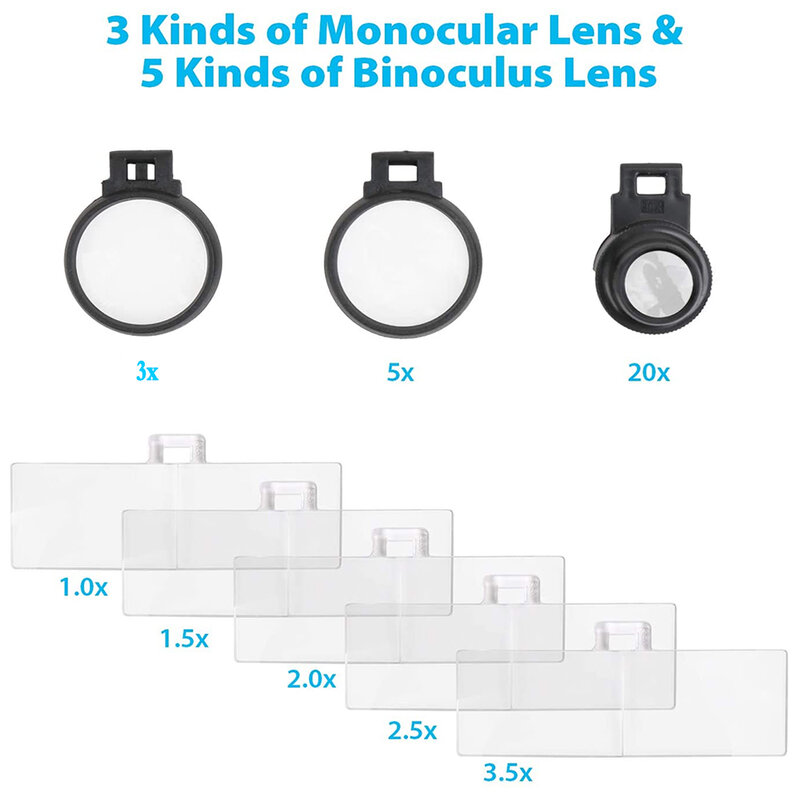 TKDMR Headband แว่นตาแว่นขยาย LED Light 8เปลี่ยน Len สำหรับอ่าน Jeweler ความสว่างเชื่อมทำงาน