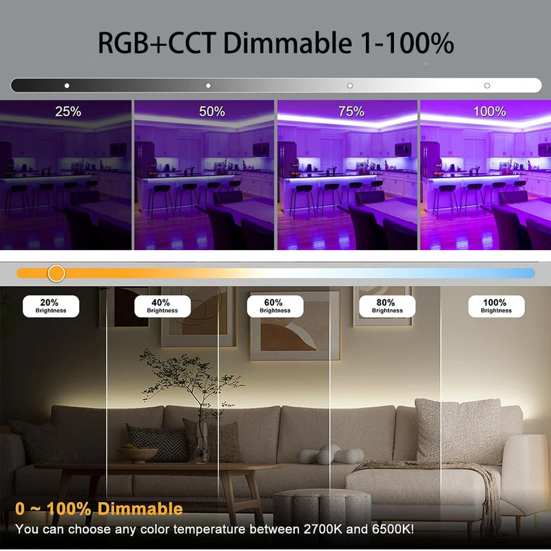 COB RGB + CCT LED 스트립 조명, RGBCW 유연한 조도 조절 램프, 고밀도 RA90 선형 조명, 포인트 없음, 6 핀, 24V, 1m, 2m, 3m, 4m, 5m, 10m