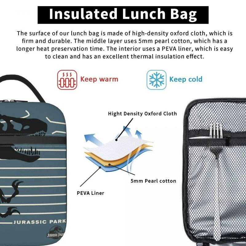 Bolsa de almuerzo con aislamiento Breakout de Parque jurásico, contenedor de almuerzo a prueba de fugas, bolsa enfriadora, caja de almuerzo, bolsos de comida al aire libre universitario