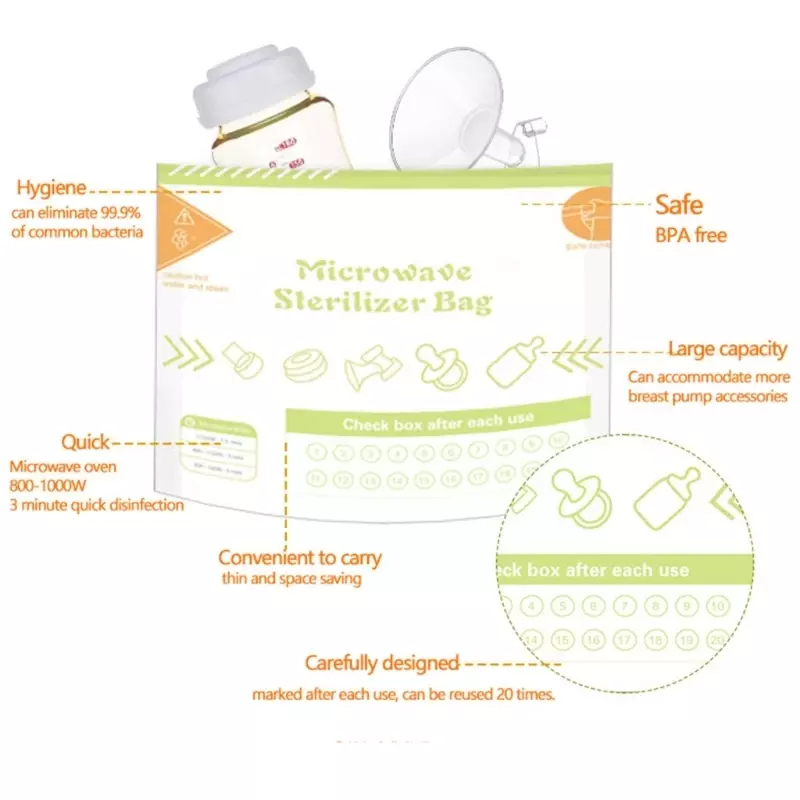 10매/세트 재사용 가능한 전자레인지 증기 살균기 가방 아기 우유병 및 유방 펌프 부품용 살균 주머니