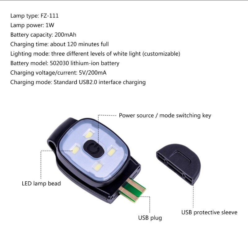 2 Chiếc Ngoài Trời Chạy Đêm Ngực Đèn Kẹp Đèn Pin USB Sạc Đèn LED Nhẹ Đèn An Toàn Dễ Dàng Sử Dụng