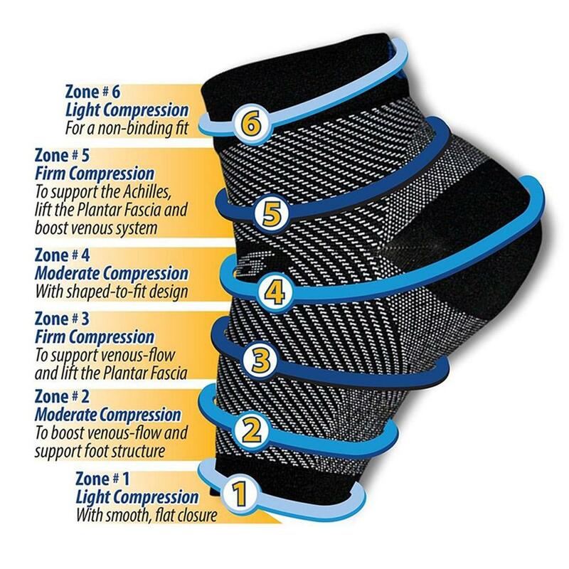 ถุงเท้าบรรเทาอาการถุงเท้ากันกระแทกสำหรับผู้หญิงและผู้ชาย, 1คู่ช่วยบรรเทาอาการปวดจากโรคระบบประสาทอุปกรณ์พยุงข้อเท้า Relief อาการปวดฝ่าเท้าอักเสบ