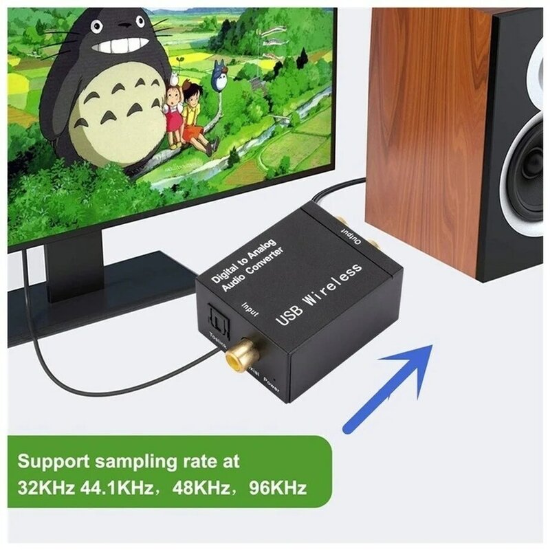 Цифро-аналоговый аудиопреобразователь RCA R/L аудиоадаптер DAC усилитель коробка для коаксиального оптического декодера SPDIF ATV DAC