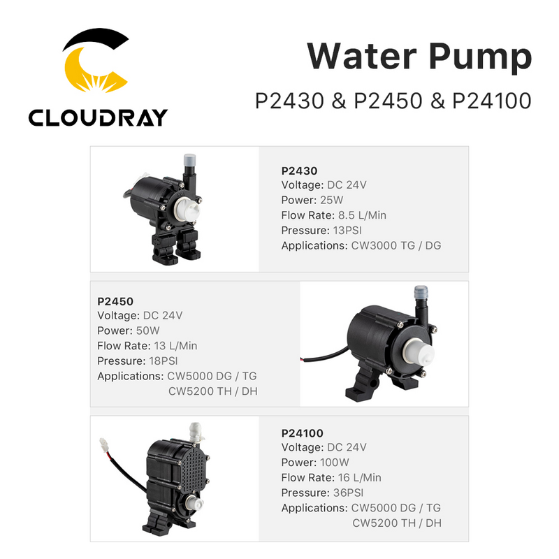 Cloudray Wasser Pumpe P2430 P2450 P24100 für S & A Industrielle Chiller CW-3000 TG(DG) CW-5000 DG(TG) CW-5200 TH(DH)