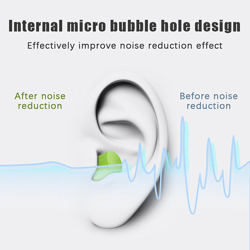 ที่อุดหูป้องกันเสียงรบกวน10ชิ้น/กล่องปลั๊กอุดหูเครื่องป้องกันหูลดเสียงรบกวนสำหรับใส่นอนที่อุดหูโฟมป้องกันเสียงรบกวน