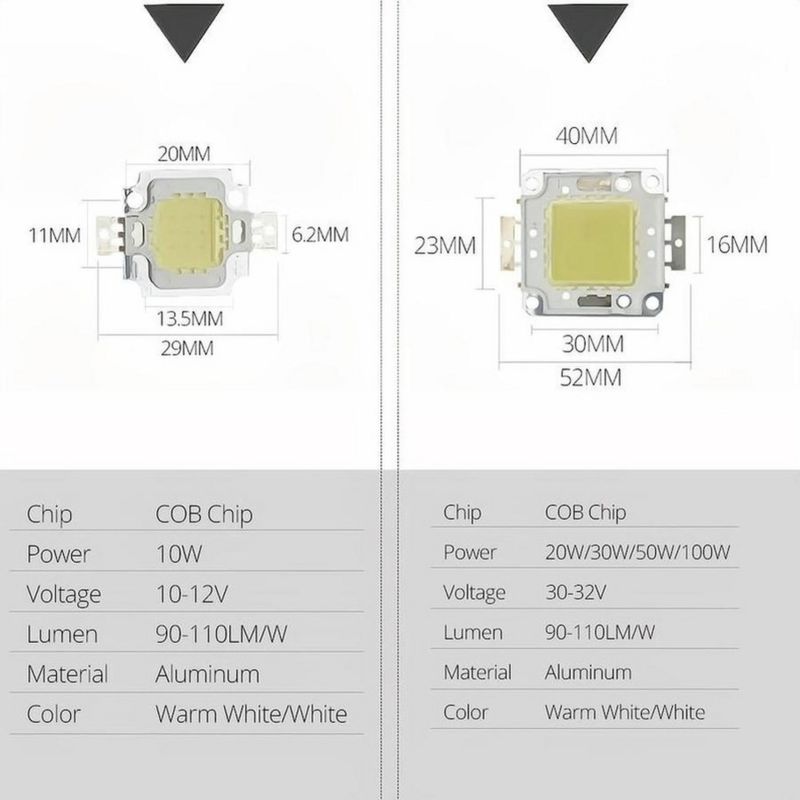 3 pçs 10w 20 30 50 100 contas led luz DC12V-36V matriz cob integrado lâmpada led chip smd para diy holofote bulbo