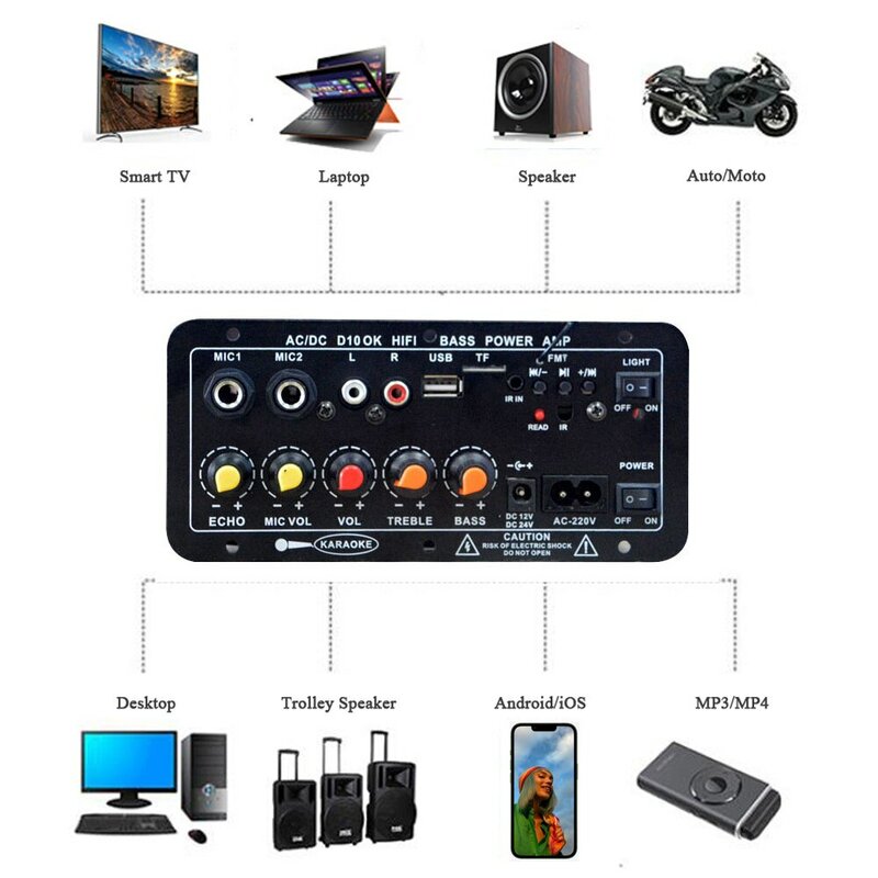 220V 12V Digital Bluetooth Amplificador Board Subwoofer Microfone Duplo Karaoke Amp Speaker Home Theater DIY Versão Recarregável