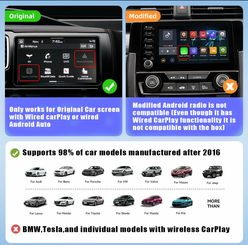 Mini Com Fio para Sem Fio 2 em 1 AI Caixa Carplay 5G Wif Bluetooth 5.0 Android Auto Plug and Play Conexão Não-indutiva