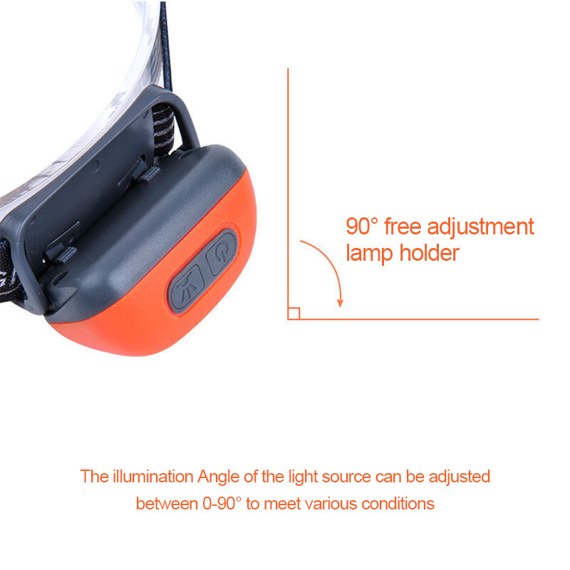 Linterna frontal potente con Sensor LED, Mini linterna recargable por USB, luz de búsqueda portátil para acampar
