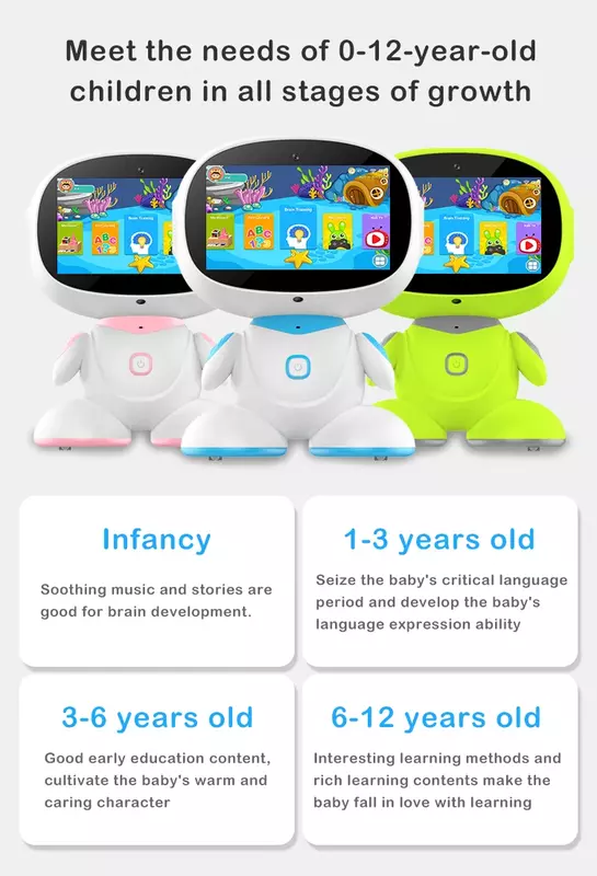 Dance-7 Polegada Robô de Educação Escolar Pequena para Crianças, Mini LED Elétrico, Robôs Inteligentes de Aprendizagem, Party Learning Toy