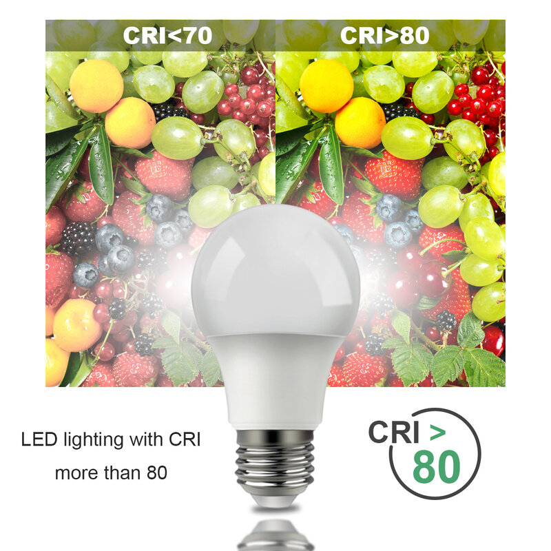 Led  Bulb 220V Lampara E14 E27 B22  Warm Cold White High power 3W-18W suitable for kitchen, bathroom, living room and office