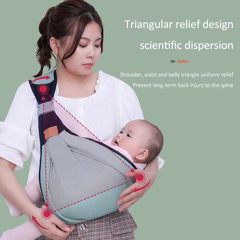 Cincin Gendongan Bayi Multifungsi Pembungkus Pembawa Anak untuk Bayi Jenis Pegangan Depan Artefak Mudah Dibawa Ergonomis Dapat Dipindahkan
