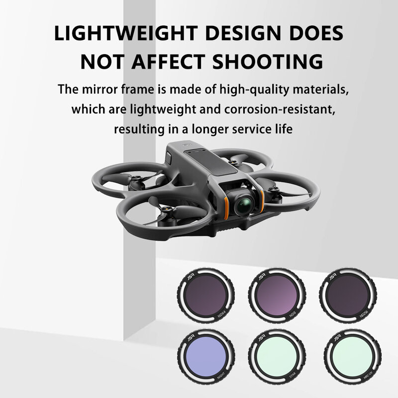 Dotyczy zestawu filtr do maszyny DJIAvata2 DJIAvata2 UAV fotografia lotnicza CPL lustro ochronna UV lustro