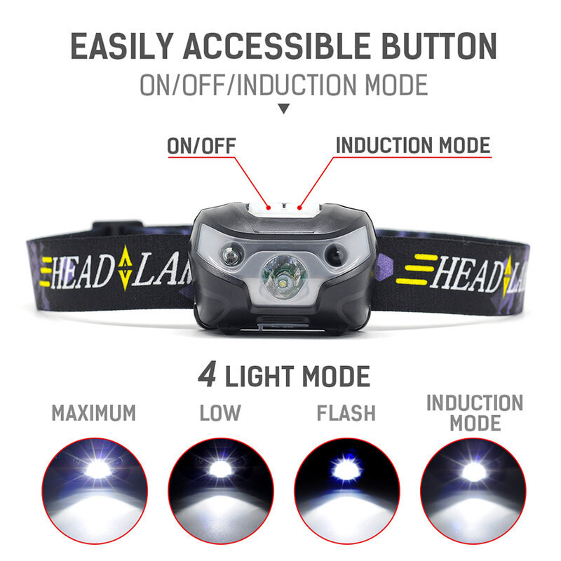 Mini farol LED com sensor de movimento corporal, recarregável, impermeável, Camping lanterna, luz principal portátil, tocha lâmpada, USB