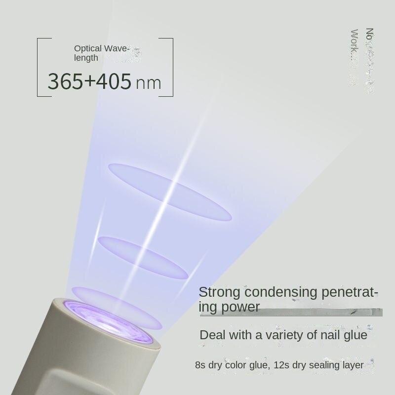 Mini Nail Drying Lamp portátil, Secador de unhas LED para Manicure Gel de cura rápida Polonês, Máquina profissional de lâmpada de unhas