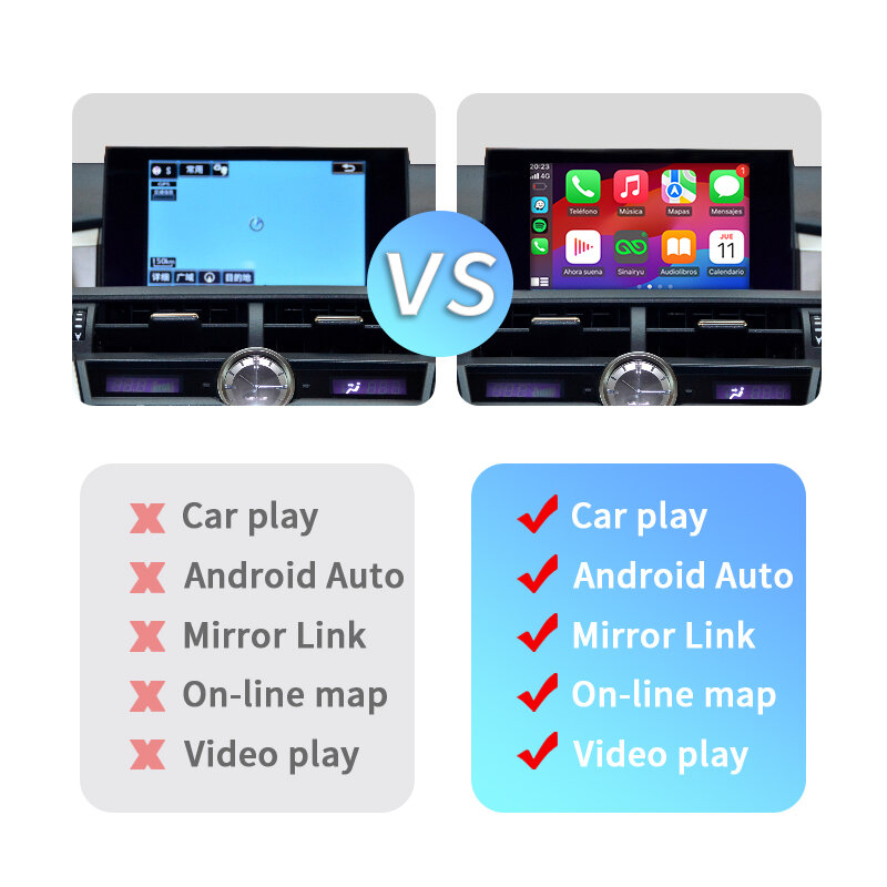 Wireless CarPlay Android Auto for Lexus NX RX IS ES GS RC CT LS LX LC UX GX 2014-2019, with Mirror Link Car Play Functions