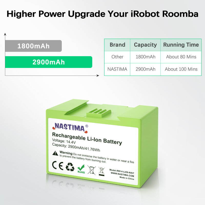 Сменный аккумулятор I7 14,4 В 2900 мАч i7 для iRobot Roomba e и i Series i7 + e5 7150 7550 i3 3150 i3 + 3550 i4 4150 i4 + 4624864