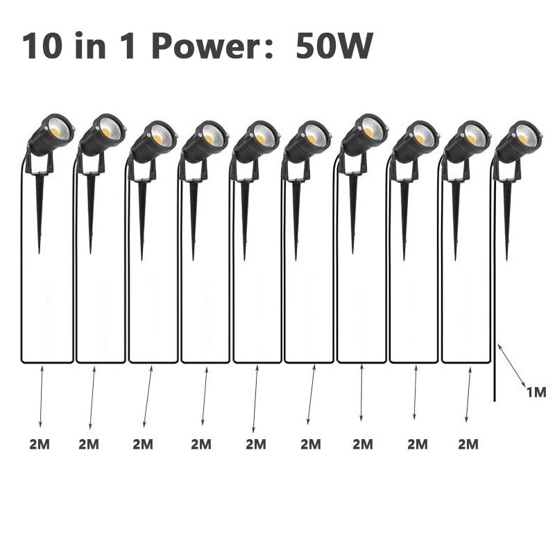 Lampe de Pelouse LED Imperméable, Spot Blanc Chaud, Tension Sûre, Sans Câble, Décoration de Jardin, 10 Remorque, 50W, 220V, 110V, 12V