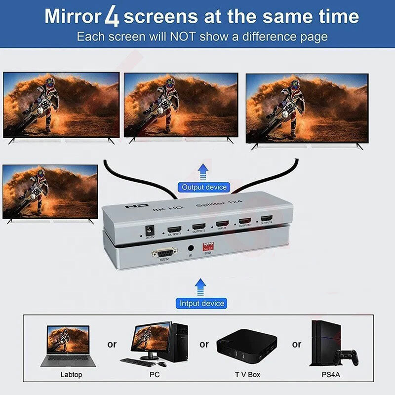 Divisor compatible con HDMI, 8K, 60Hz, 1x4, 1 en 2, 4 salidas, distribuidor de Audio y vídeo, HDR 3D para PS5, PS4, cámara, PC a Monitor de TV