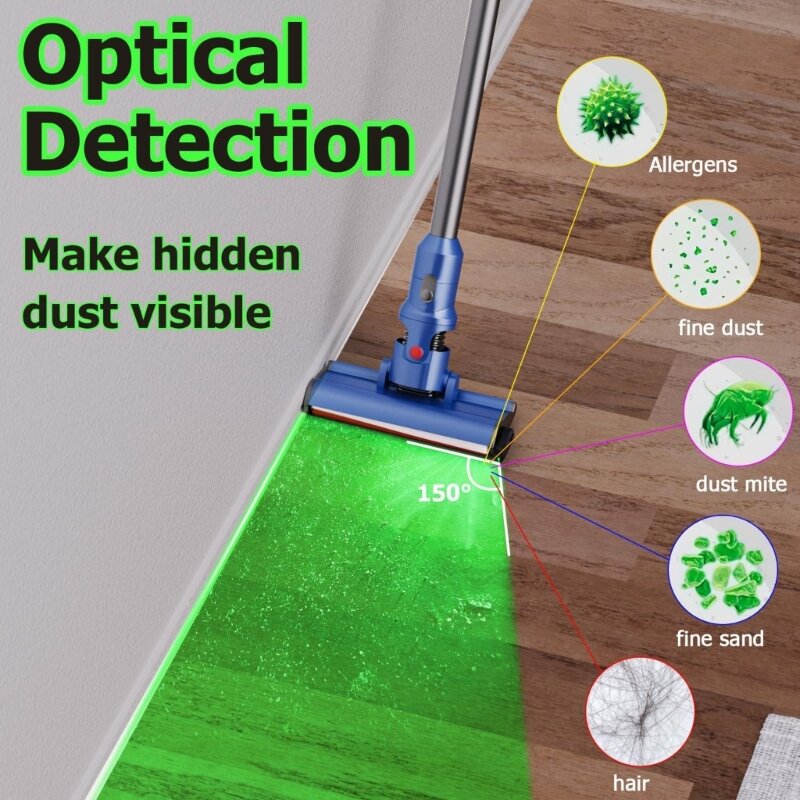 Material plástico multifuncional detección del polvo del claro lámpara LED exhibición del polvo