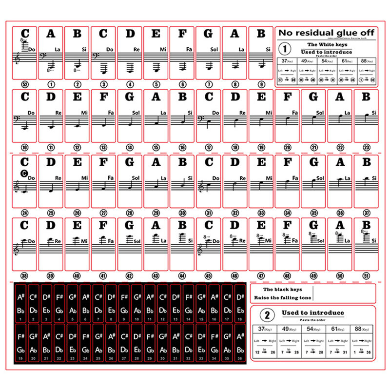 For Piano Lovers Piano Decal Notes Piano Stickers 88/61/54/49/37 Keys Approx. 25*23cm Balck Learning Beginners