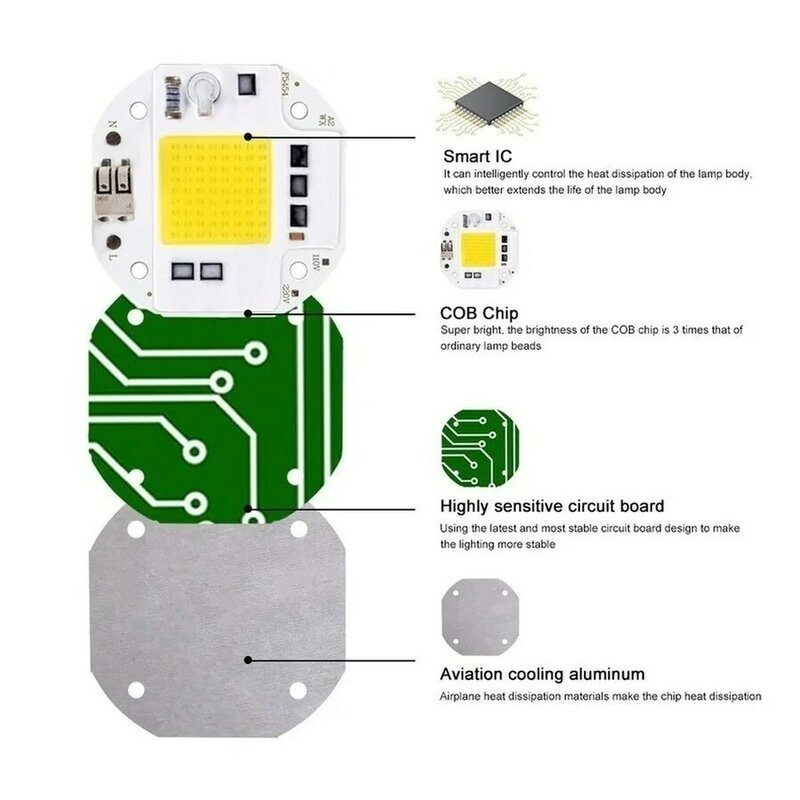 Chip LED COB para Spotlight Diodo Livre de Soldagem, Smart IC Floodlight, Sem Necessidade de Driver, 220V, 110V, 100W, 70W, 50W, 9Pcs Lot