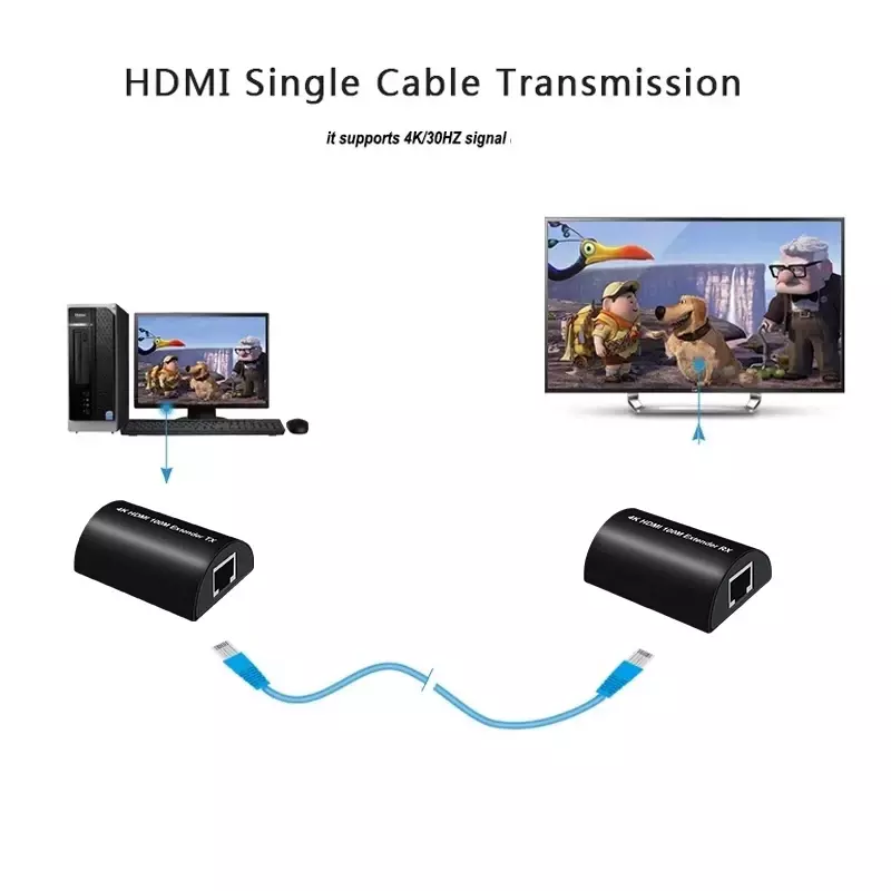HDMI 익스텐더 비디오 컨버터, CAT5e Cat6 UTP RJ45 LAN 네트워크 이더넷 케이블, PS3 PS4 PS5 Xbox PC TV용, 4K 100M, 1080P 60m