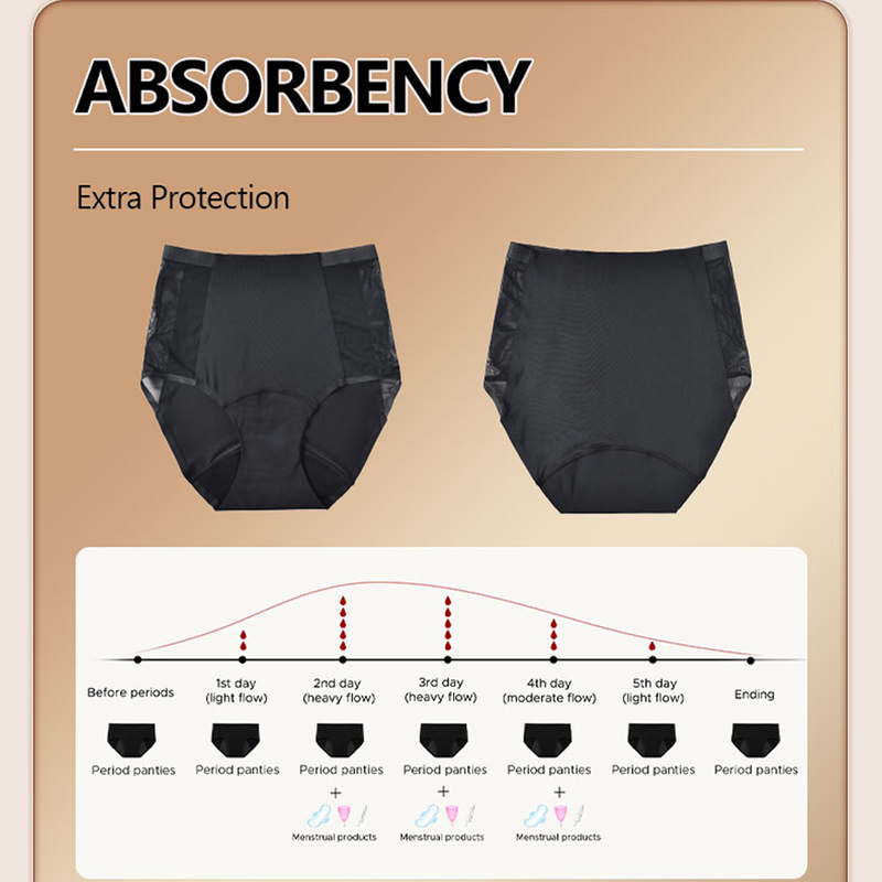 4-warstwowe szczelna spodnie fizjologiczne 4-warstwowe majtki damskie majtki menstruacyjne