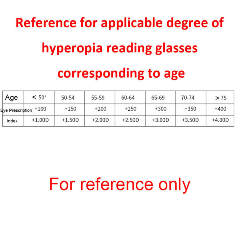 Gafas de lectura graduadas con bloqueo de luz azul para hombre y mujer, lentes ópticas para miopía, monturas cuadradas de Metal, 2023