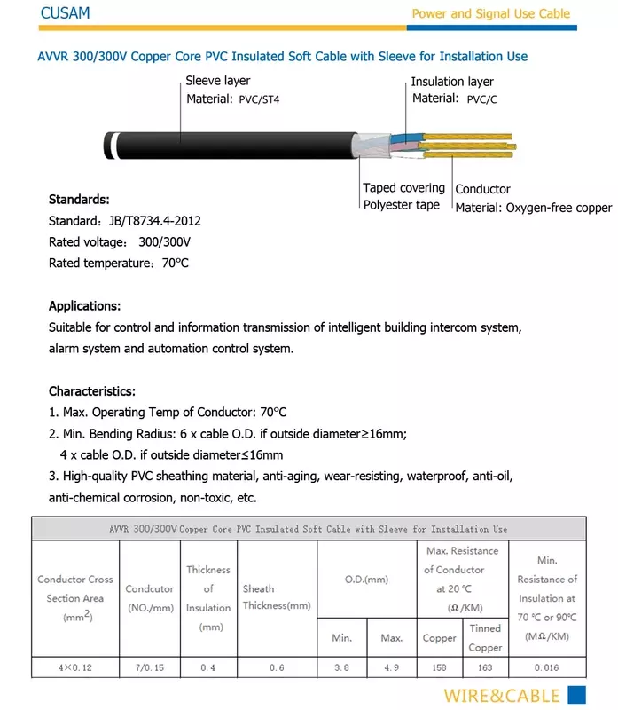 CUSAM-Câble d'interphone filaire, AVVR, 4x0.12, 4 fils en cuivre, 15m, 20m, 30m, 50m, pour visiophone