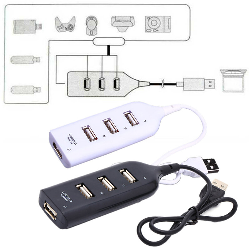 RYRA Hub USB Universal Kecepatan Tinggi 4 Port Multi USB 2.0 Hub dengan Kabel Mini Hub Soket Adaptor Kabel Pemisah Pola untuk Laptop