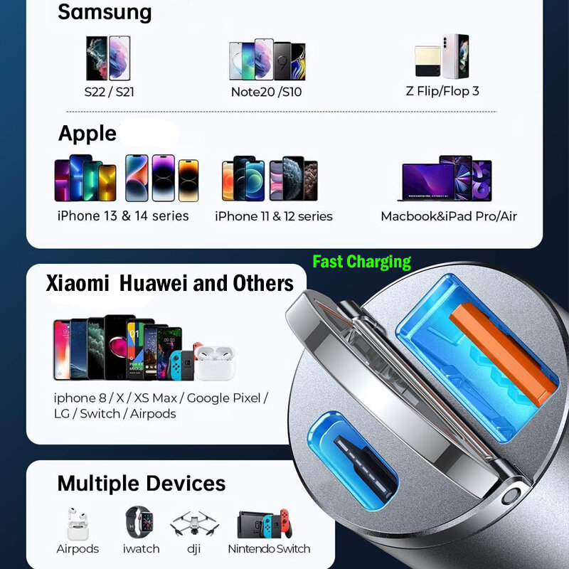 デュアルUSBType-C充電器,100W,iPhone 15 pro max,Samsung, Huawei, Xiaomi,プラグ,シガレットライター用