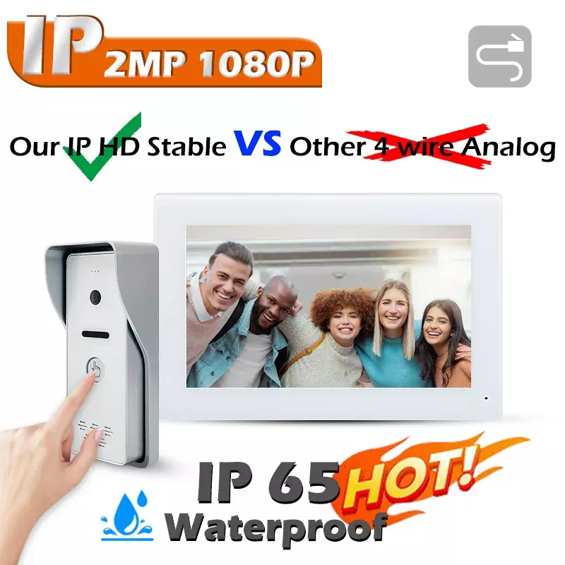 Factory  IP /TCP Protocal  Waterproof HD 1080P Ring CAT5/CAT6 Wired Video Intercom Doorbell China