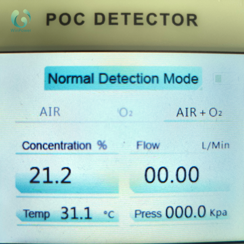 RP-A01 Pulsacyjny ultradźwiękowy analizator tlenu do przenośnych koncentratorów tlenu System testowy O2 Wykryj czystość tlenu, przepływ i ciśnienie