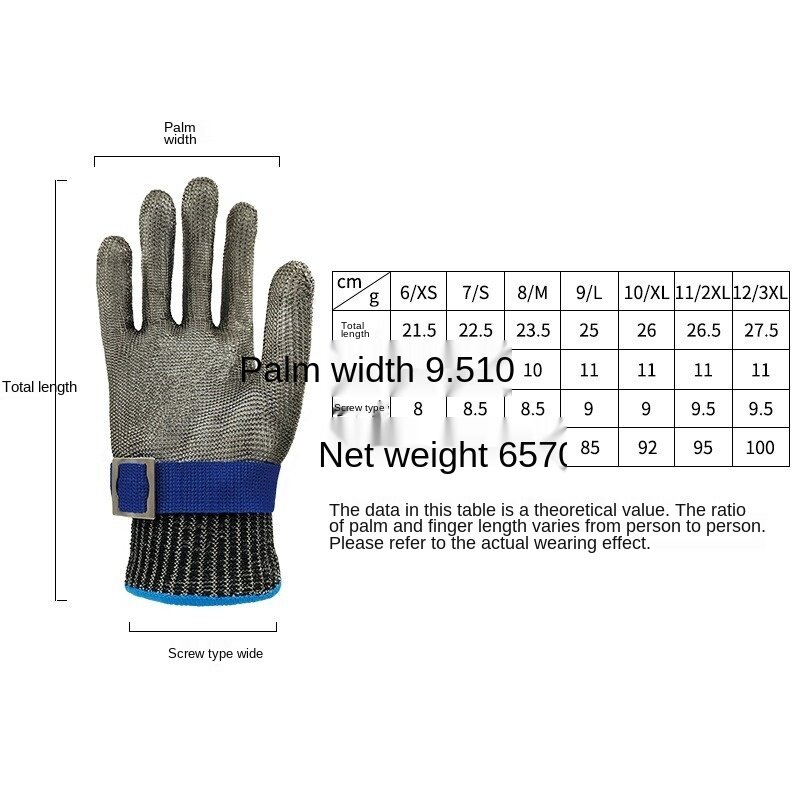 Cut Resistant Gloves Safety Anti Cut Gloves Cut Proof Stab Resistant Stainless Steel Wire Metal Cut Meat Vegetable Kitchen Glove