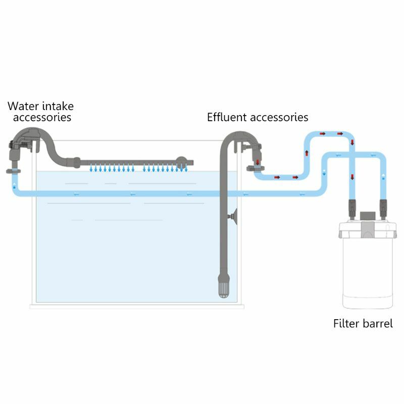 tubo salida entrada filtros recipiente, accesorios repuesto filtro externo para tanque peces con
