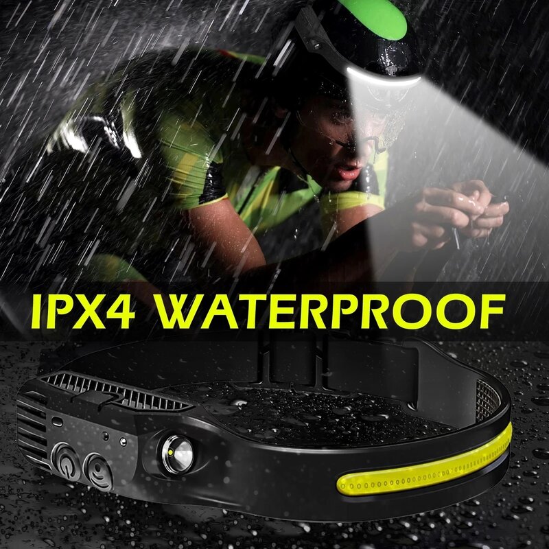 Powerful LED Induction Headlamp XPE+COB Head Flashlight USB Rechargeable Camping Fishing Search Light Waterproof Headlight