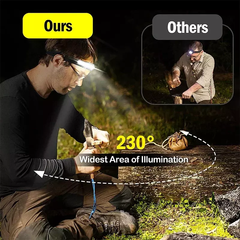 1-5PCS Induction Headlamp COB LED Head Lamp with Built-in Battery Flashlight USB Rechargeable Torch Outdoor Lighting Work Ligh