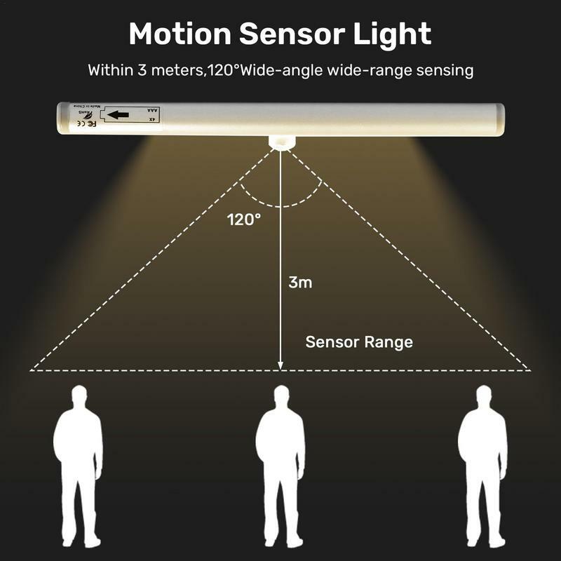 Lampu lemari lampu diaktifkan gerakan magnetik, lampu Sensor gerak dioperasikan baterai Sensor gerakan lampu malam untuk kamar mandi