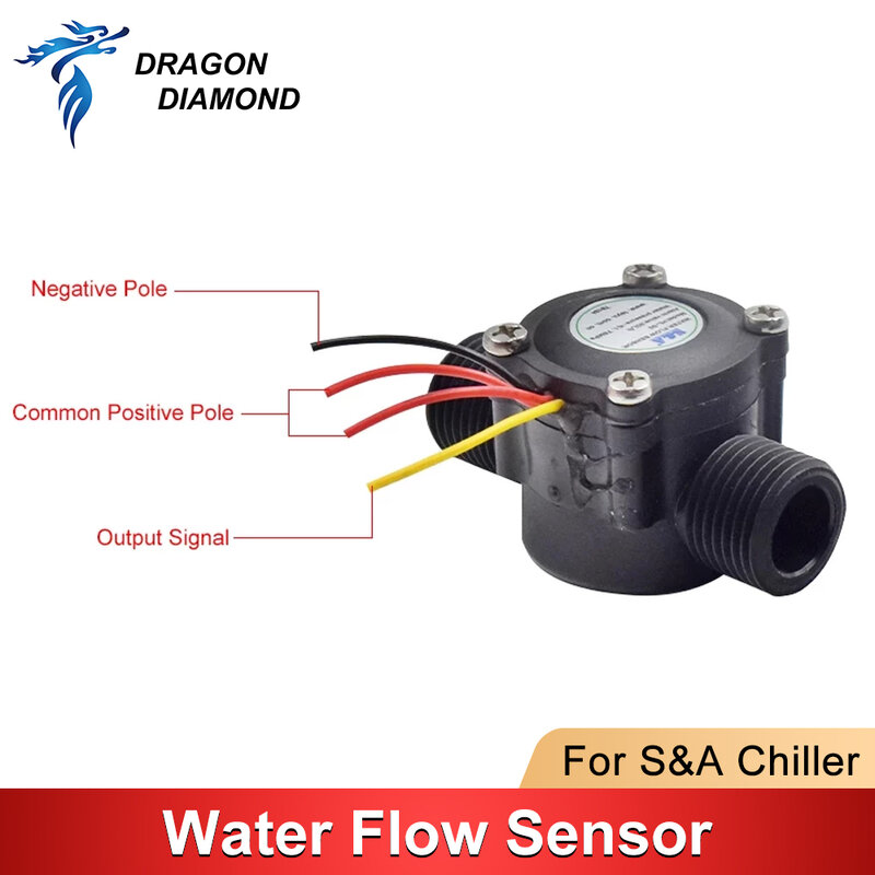 Water Flow Switch Sensor For S&A Industrial Chiller For CO2 Laser Engraver High Quality HL-12 CW3000 CW5000 CW5200
