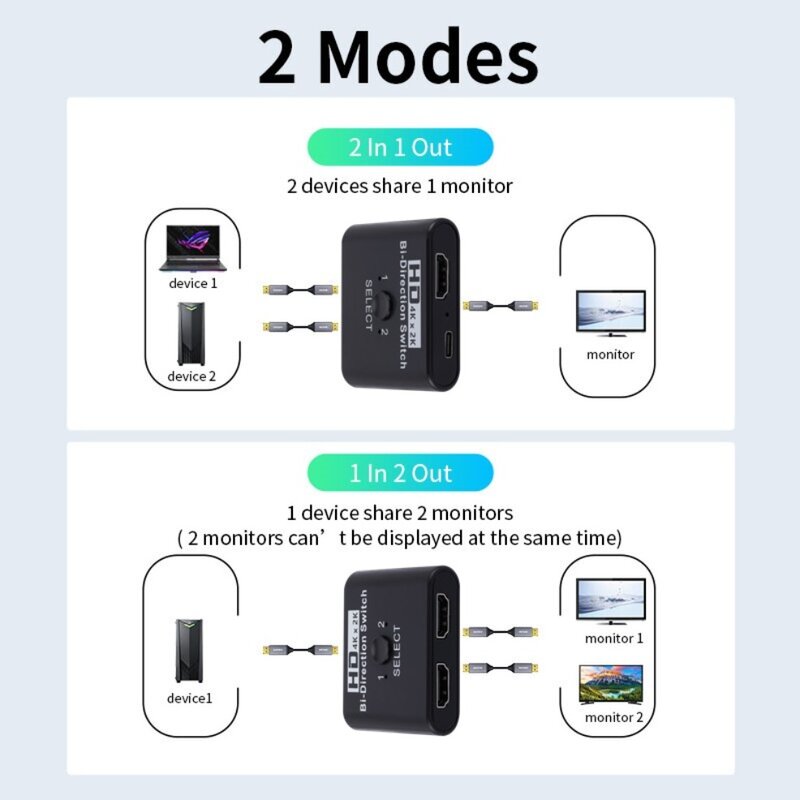 Interruptor hdmi 4k x 2k, 2 portas, para laptop, pc, xbox, ps3, ps4, tv box, monitor, projetor, adaptador