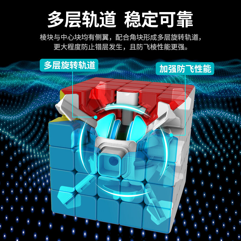 [Picube] Moyu Meilong 5X5X5 Magic Speed Cube Profesional, Mainan Anti-stres, Halus, Teka-teki Anak-anak, untuk Permainan