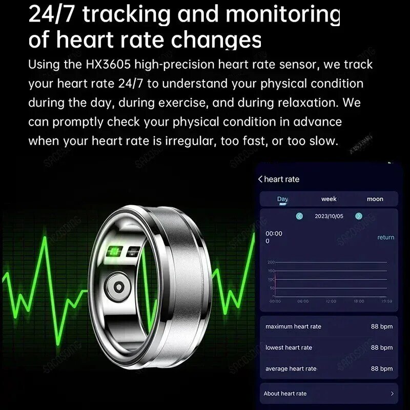 Anel inteligente de monitoramento de saúde para homens e mulheres, escudo de aço titânio, anel de temperatura corporal, modo multiesportivo impermeável